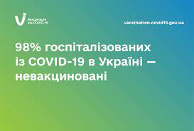 98% госпіталізованих із COVID-19 в Україні — невакциновані
