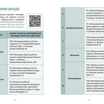 slukh-buklet_page-0005