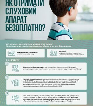 Як отримати слуховий апарат безоплатно