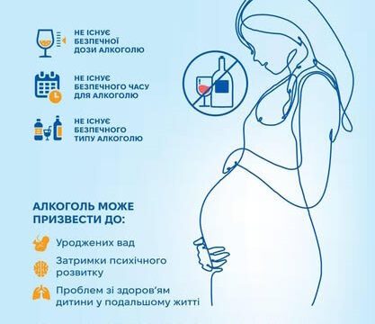 Вагітність і алкоголь не сумісні