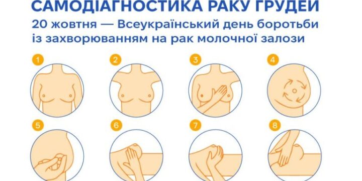20 жовтня – Всеукраїнський день боротьби із захворюванням молочної залози
