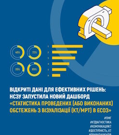 Відкриті дані для ефективних рішень: НСЗУ запустила новий дашборд «Статистика проведених діагностичних обстежень з візуалізації (КТ/МРТ) в ЕСОЗ»
