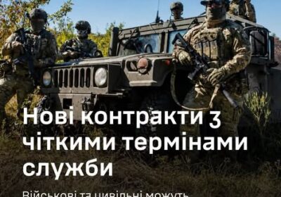 Чіткі терміни служби