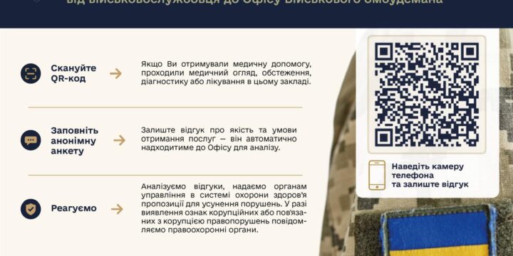 Відгук про надання медичної допомоги від військовослужбовця до Офісу військового омбудсмана