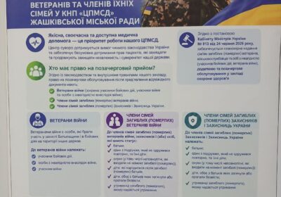 Право на позачергове обслуговування ветеранів та членів їхніх сімей