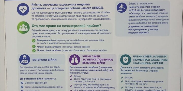 Право на позачергове обслуговування ветеранів та членів їхніх сімей